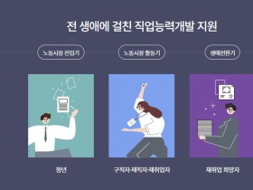 내달 1일부터 단기복무 군간부도 ‘국민내일배움카드’ 수혜